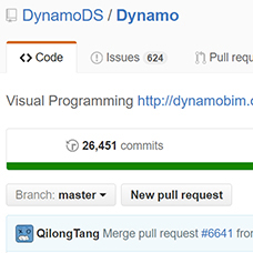 Dynamo Dictionary